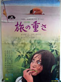 旅の重さ